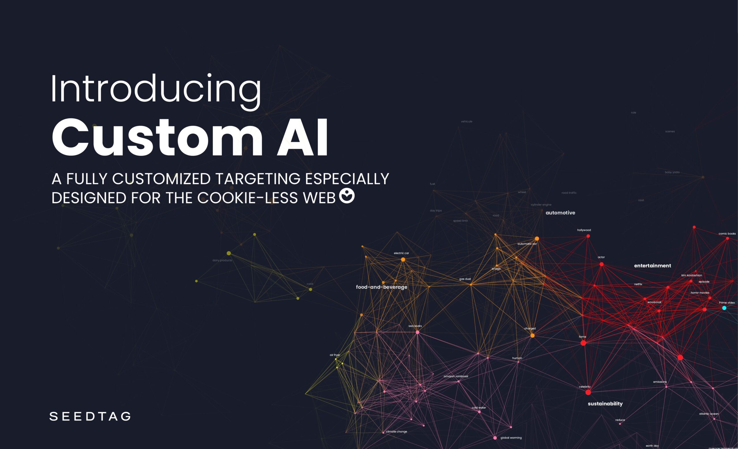 Custom AI, la nueva tecnología de Seedtag permite a marcas y agencias impactar a sus audiencias