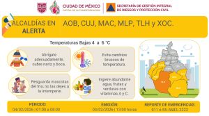 ❄️🥶 CDMX bajo cero: activan Alertas Naranja y Amarilla por frío extremo